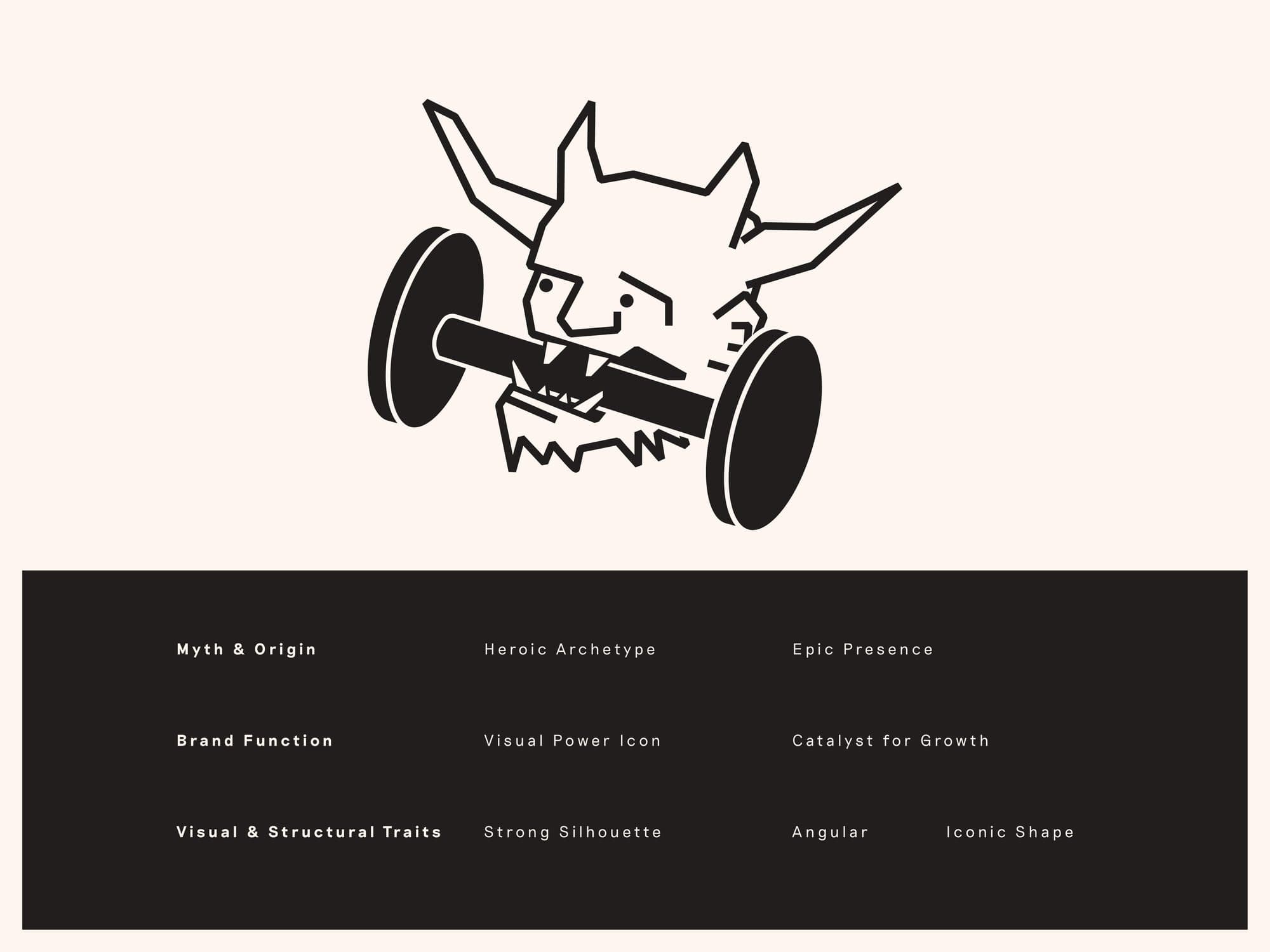 The Akvan character at the barbell, with the brand's myth and structural traits