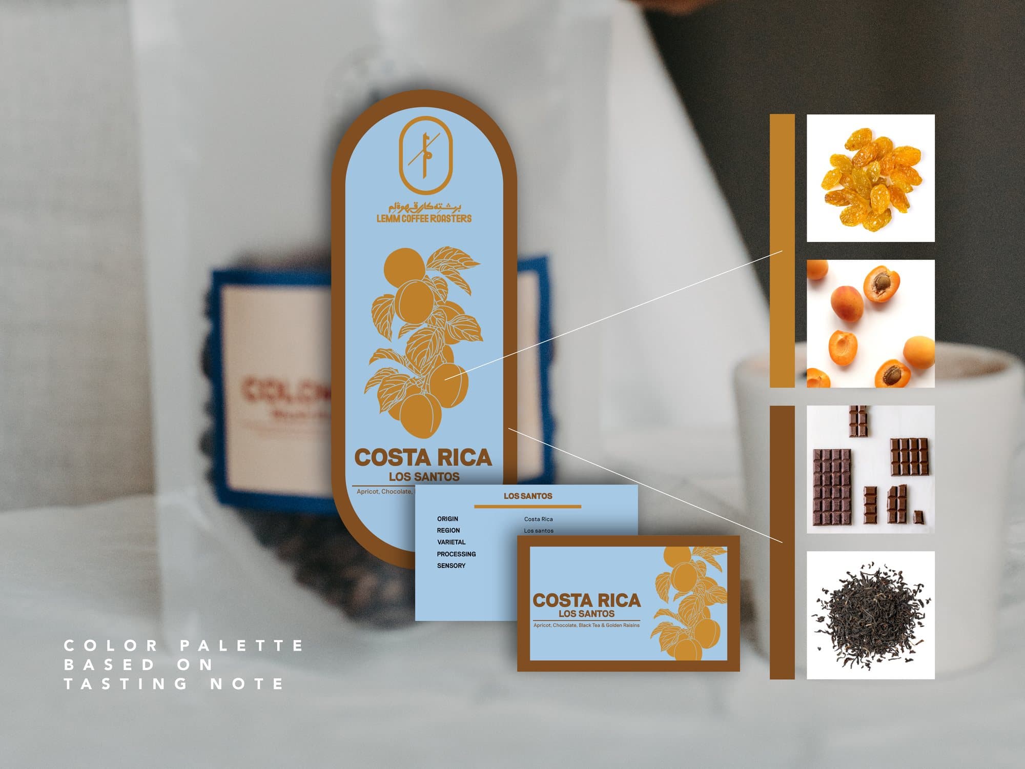 The Lemm label system, coloured from the tasting note